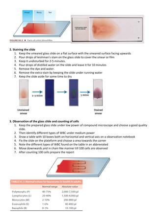 General physiology student lab manual bmlt1052 | PDF