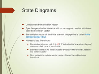 Successive Collision General pipeline concepts | PPTX