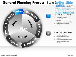 General Planning Process - Style 2


                                 PUT YOUR TEXT HERE
                                 •    Your Text Goes here
                                 •    Download this awesome
                                      diagram
                                 •    Bring your presentation to life
                                 •    Capture your audience’s
                                      attention




                                 YOUR TEXT GOES HERE
                                 •    Your Text Goes here
                                 •    Download this awesome
                                      diagram
                                 •    Bring your presentation to life
                                 •    Capture your audience’s
                                      attention




www.slideteam.net                                           Your Logo
 