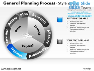 General Planning Process - Style 2


                                 PUT YOUR TEXT HERE
                                 •    Your Text Goes here
                                 •    Download this awesome
                                      diagram
                                 •    Bring your presentation to life
                                 •    Capture your audience’s
                                      attention




                                 YOUR TEXT GOES HERE
                                 •    Your Text Goes here
                                 •    Download this awesome
                                      diagram
                                 •    Bring your presentation to life
                                 •    Capture your audience’s
                                      attention




www.slideteam.net                                           Your Logo
 
