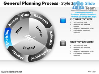 General Planning Process - Style 2


                                 PUT YOUR TEXT HERE
                                 •    Your Text Goes here
                                 •    Download this awesome
                                      diagram
                                 •    Bring your presentation to life
                                 •    Capture your audience’s
                                      attention




                                 YOUR TEXT GOES HERE
                                 •    Your Text Goes here
                                 •    Download this awesome
                                      diagram
                                 •    Bring your presentation to life
                                 •    Capture your audience’s
                                      attention




www.slideteam.net                                           Your Logo
 