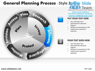 General Planning Process - Style 2


                                 PUT YOUR TEXT HERE
                                 •    Your Text Goes here
                                 •    Download this awesome
                                      diagram
                                 •    Bring your presentation to life
                                 •    Capture your audience’s
                                      attention




                                 YOUR TEXT GOES HERE
                                 •    Your Text Goes here
                                 •    Download this awesome
                                      diagram
                                 •    Bring your presentation to life
                                 •    Capture your audience’s
                                      attention




www.slideteam.net                                           Your Logo
 