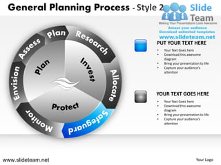 General Planning Process - Style 2


                                 PUT YOUR TEXT HERE
                                 •    Your Text Goes here
                                 •    Download this awesome
                                      diagram
                                 •    Bring your presentation to life
                                 •    Capture your audience’s
                                      attention




                                 YOUR TEXT GOES HERE
                                 •    Your Text Goes here
                                 •    Download this awesome
                                      diagram
                                 •    Bring your presentation to life
                                 •    Capture your audience’s
                                      attention




www.slideteam.net                                           Your Logo
 