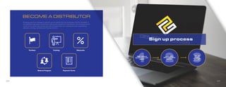 22
1 2 3
Apply online at
genpowerusa.com/
dealers
Speak with a
Distribution Sales
Specialist
Sign up
for your
distributor
benefits
23
BECOME A DISTRIBUTOR
By being part of our distributors network, you will benefit from the recognition and the reputation of
an established generator manufacturer, with proven experience in the industry. You will enjoy priority
access to our world-class product line with full support from our company for sales, engineering,
aftersales, training, marketing and financial functions.
Sign up process
Territory Discounts
Training
Referral Program Payment Terms
 