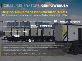 > Single walled and Double-walled UL142 listed fuel tanks, Steel and Aluminum construction
> Weather-proof silent enclosures, Steel and Aluminum marine-grade construction
> Skid mounted and Trailer mounted available
> Stand-alone and Paralleling configurations available
> Industrial-grade: 18 to 500 kW, EPA Tier 2, 3/Flex, i4/Flex, 4 Final
Original Equipment Manufacturer (OEM)
100% designed, engineered, assembled and tested in USA
> Powered by heavy duty John Deere, Kohler, and Perkins diesel engines
> Leroy Somer and Stamford alternators
> DeepSea digital controllers
> ABB breakers
> COWL critical aluminized silencers
DIESEL GENERATORS: GENPOWERUSA
 