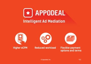 Higher eCPM
V1.2© Appodeal, Inc
Reduced workload Flexible payment
options and terms
 