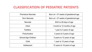 General Prescribing Guidelines for Pediatric Patients.pptx