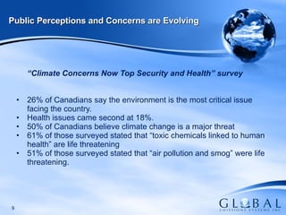 Public Perceptions and Concerns are Evolving  “ Climate Concerns Now Top Security and Health” survey 26% of Canadians say the environment is the most critical issue facing the country.  Health issues came second at 18%.  50% of Canadians believe climate change is a major threat 61% of those surveyed stated that “toxic chemicals linked to human health” are life threatening 51% of those surveyed stated that “air pollution and smog” were life threatening. 