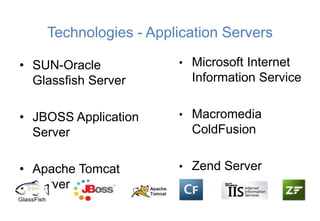 Technologies - Application Servers

• SUN-Oracle           • Microsoft Internet
  Glassfish Server       Information Service


• JBOSS Application    • Macromedia
  Server                 ColdFusion


• Apache Tomcat        • Zend Server
  Server
 