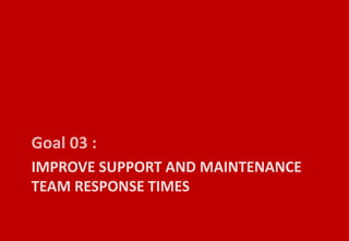 Goal 03 :
IMPROVE SUPPORT AND MAINTENANCE
TEAM RESPONSE TIMES
 