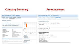 Company Summary   Announcement
 