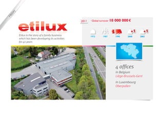 ry
  sto
Hi


                                                     2011   ·  lobal turnover 18
                                                              G                     000 000 €

                                                                                              +1          +1
          Etilux is the story of a family business   	      1972	1987	1990	2000	2003
          which has been developing its activities
          for 40 years




                                                                                    4 offices
                                                                                    In Belgium
                                                                                    Liège-Brussels-Gent
                                                                                    In Luxembourg
                                                                                    Oberpallen
 