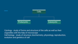 Cells
Prokaryotic Eukaryotic
Cytology - study of forms and structure of the cells as well as their
organelles with the help of microscope
Cell biology - study of structure, biochemistry, physiology, reproduction,
evolution and genetics of cell