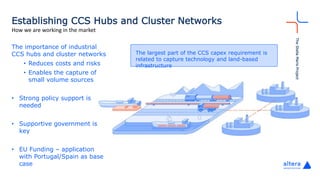 The
Stella
Maris
Project
Establishing CCS Hubs and Cluster Networks
How we are working in the market
The largest part of the CCS capex requirement is
related to capture technology and land-based
infrastructure
The importance of industrial
CCS hubs and cluster networks
• Reduces costs and risks
• Enables the capture of
small volume sources
• Strong policy support is
needed
• Supportive government is
key
• EU Funding – application
with Portugal/Spain as base
case
 