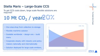 The
Stella
Maris
Project
• One stop-shop from collection to storage
• Flexible maritime solution
• Scalable worldwide – design one – build
many
• Cooperate closely with industry and policy
makers nationally and internationally
• Solution deployed for large scale emitters,
clusters and/or nation states in 2027
Stella Maris – Large-Scale CCS
To get CCS costs down, large scale flexible solutions are
required!
10 Mt CO2 / year:
 