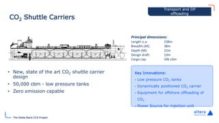 The Stella Maris CCS Project
Principal dimensions:
Length o.a: 238m
Breadth (M): 38m
Depth (M): 22m
Design draft: 13m
Cargo cap: 50k cbm
CO2 Shuttle Carriers
• New, state of the art CO2 shuttle carrier
design
• 50,000 cbm - low pressure tanks
• Zero emission capable
Transport
Transport and DP
offloading
Key Innovations:
• Low pressure CO2 tanks
• Dynamically positioned CO2 carrier
• Equipment for offshore offloading of
CO2
• Power Source for injection unit
 