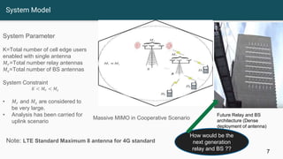 Massive MIMO for Cooperative Network Application | PPTX