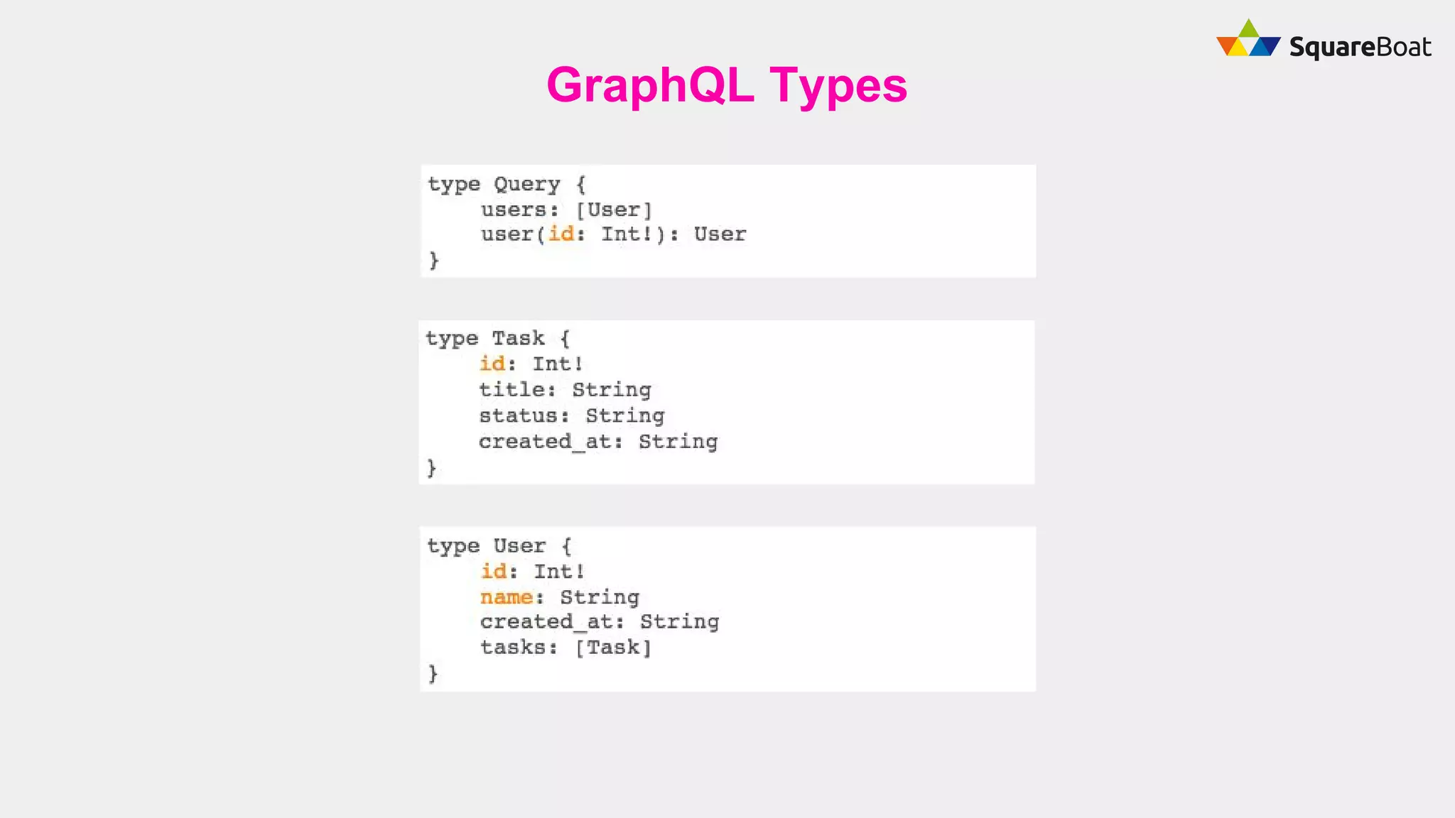 GraphQL Types