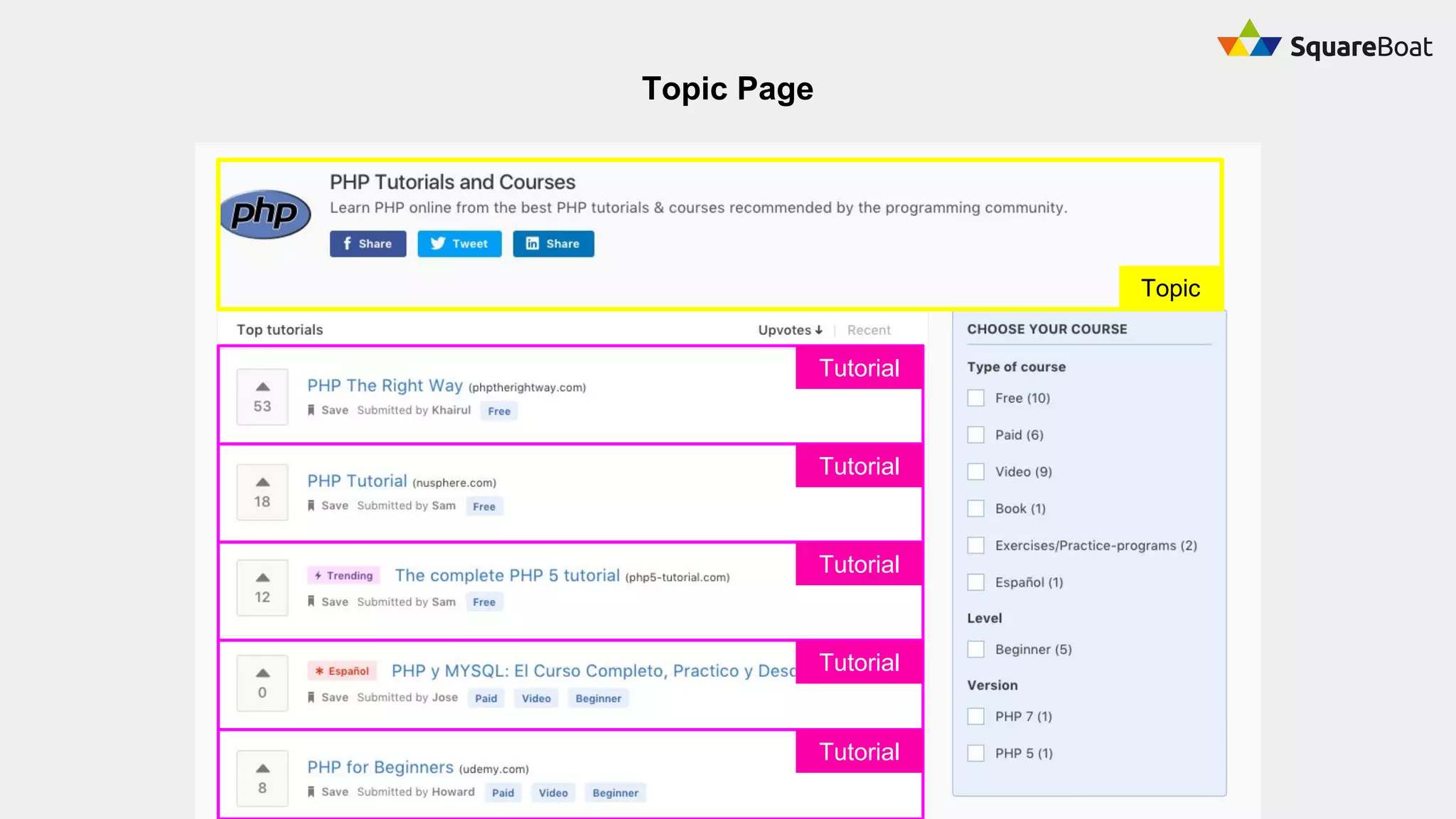 Topic Page
Topic
Tutorial
Tutorial
Tutorial
Tutorial
Tutorial