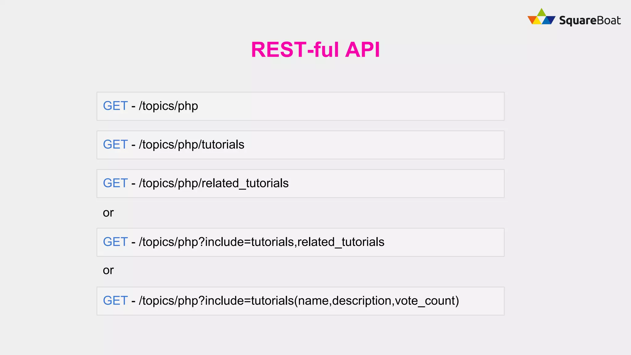 REST-ful API
GET - /topics/php
GET - /topics/php/tutorials
GET - /topics/php/related_tutorials
or
GET - /topics/php?include=tutorials,related_tutorials
GET - /topics/php?include=tutorials(name,description,vote_count)
or