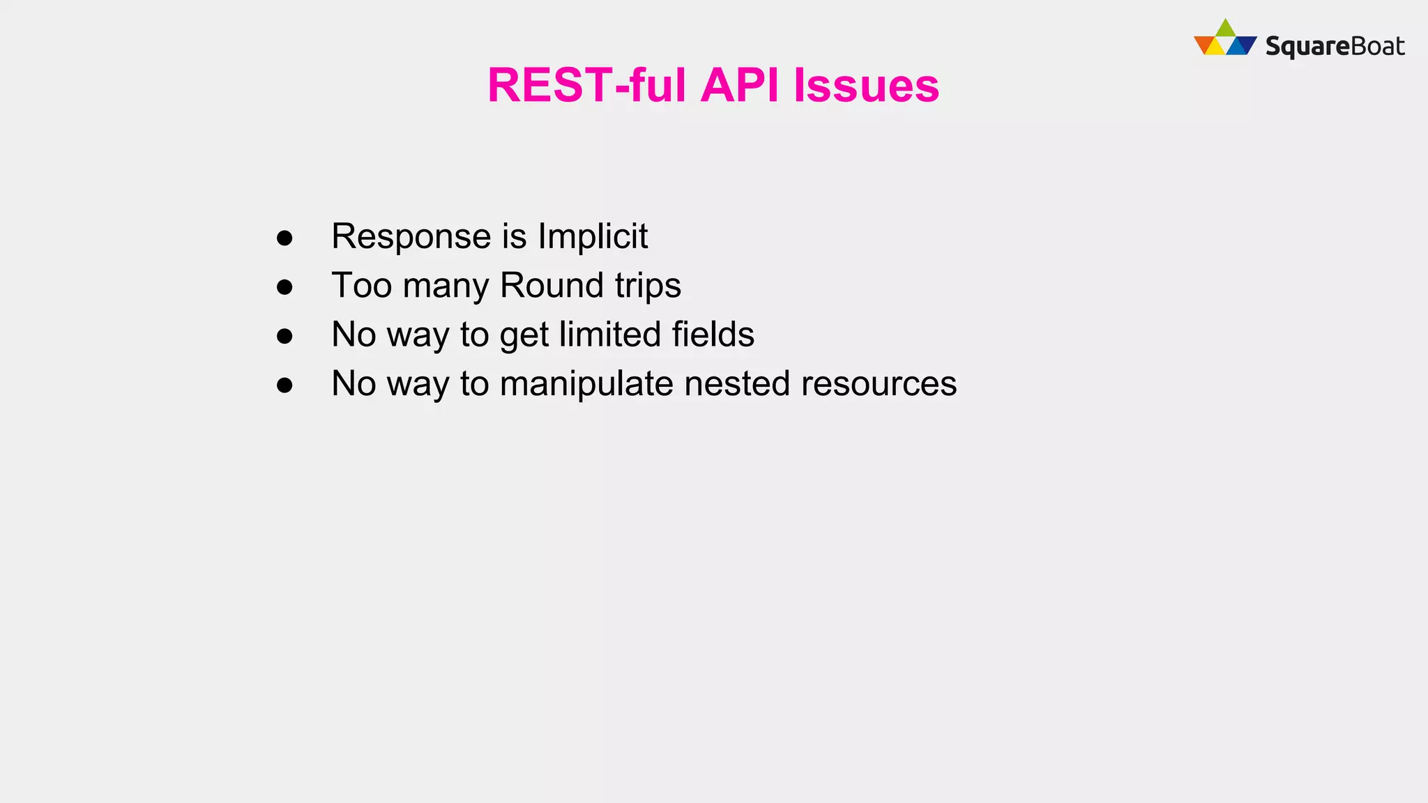 REST-ful API Issues
● Response is Implicit
● Too many Round trips
● No way to get limited fields
● No way to manipulate nested resources