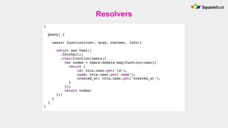 Resolvers
 