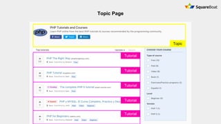 Topic Page
Topic
Tutorial
Tutorial
Tutorial
Tutorial
Tutorial
 
