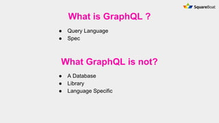 What is GraphQL ?
● Query Language
● Spec
What GraphQL is not?
● A Database
● Library
● Language Specific
 