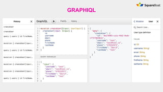 GRAPHIQL
 