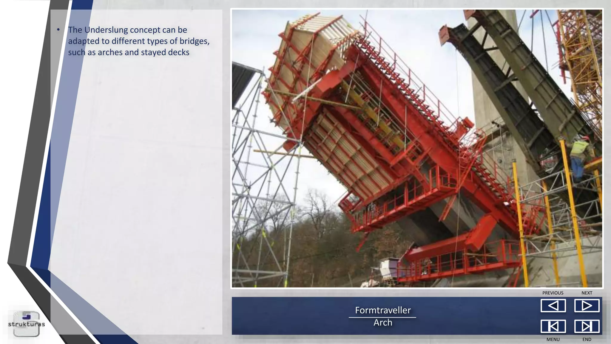 Formtraveller
Arch
MENU END
PREVIOUS
• The Underslung concept can be
adapted to different types of bridges,
such as arches and stayed decks
NEXT
 