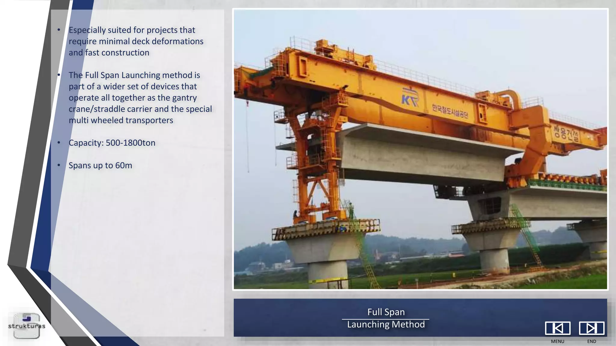 Full Span
Launching Method
MENU END
• Especially suited for projects that
require minimal deck deformations
and fast construction
• The Full Span Launching method is
part of a wider set of devices that
operate all together as the gantry
crane/straddle carrier and the special
multi wheeled transporters
• Capacity: 500-1800ton
• Spans up to 60m
 