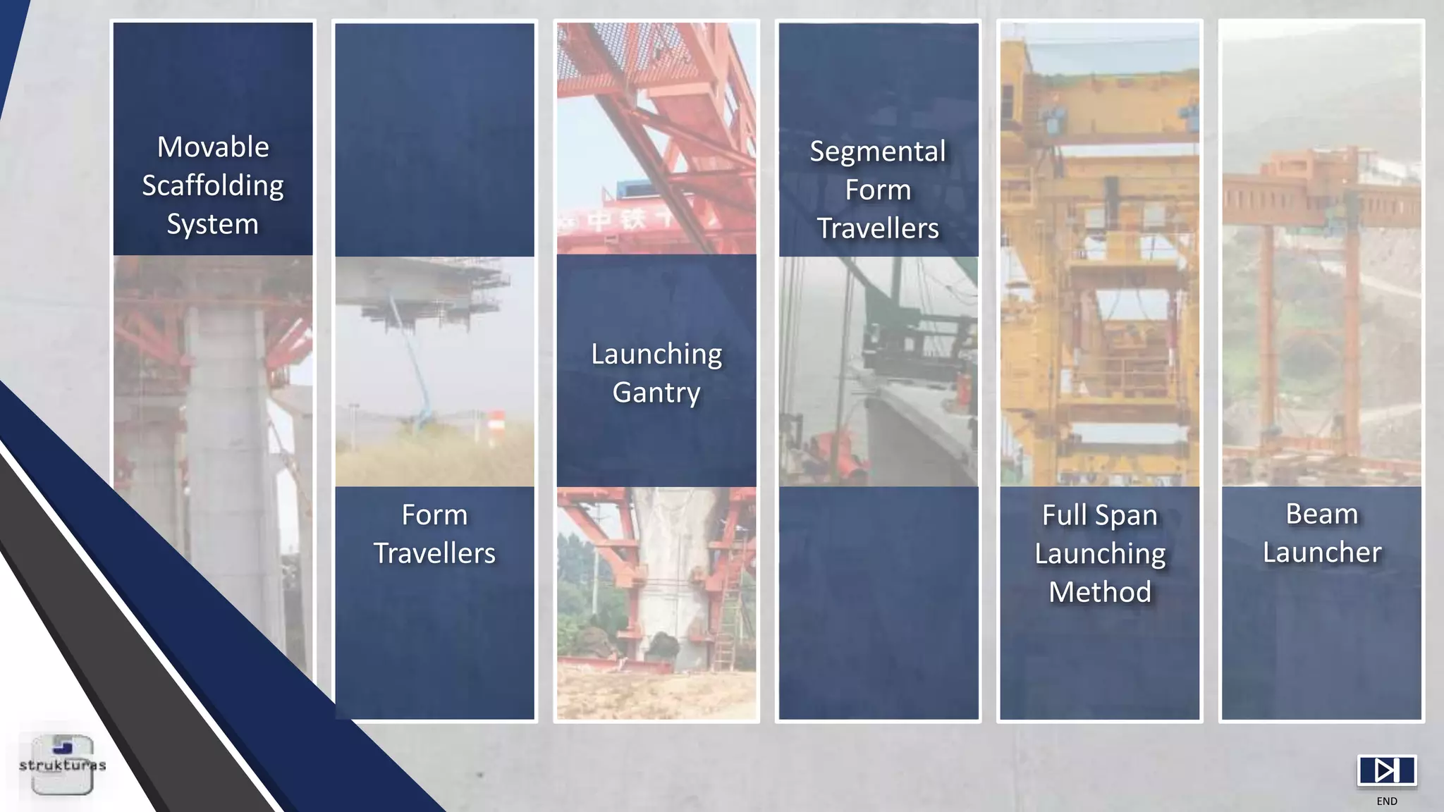 Movable
Scaffolding
System
Form
Travellers
Segmental
Form
Travellers
Full Span
Launching
Method
Beam
Launcher
END
Launching
Gantry
 