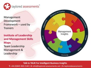 Management
Development
Framework – used by
Trainers

Institute of Leadership
and Management Skills
Maps
Team Leadership
Management &
Leadership
 