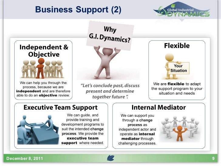 General Presentation GI Dynamics