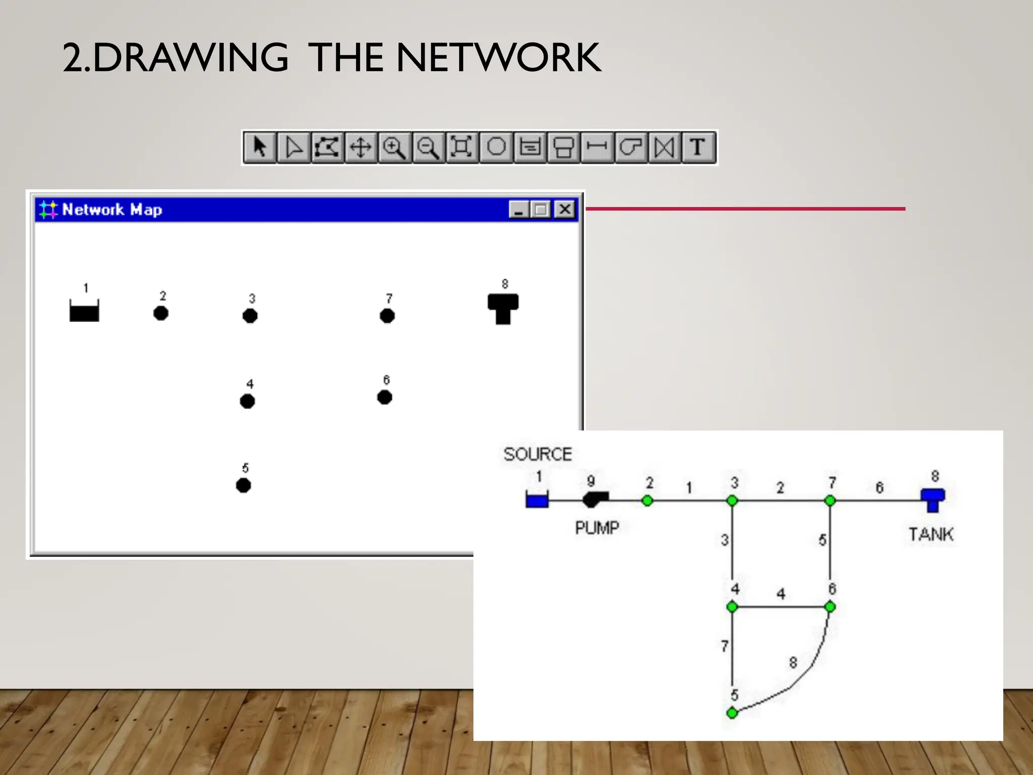 2.DRAWING THE NETWORK
 