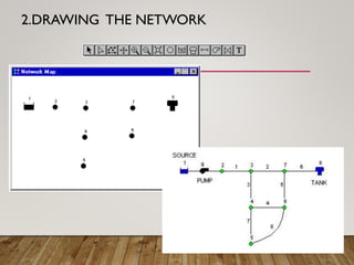 2.DRAWING THE NETWORK
 