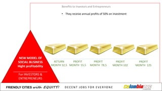 Benefits to	
  Investors and	
  Entrepreneurs
• They receive annual profits of	
  50%	
  on investment
Franquiciable	
  de	
  
alta	
  rentabilidad
RETURN
MONTH	
  32,5
PROFIT
MONTH	
  	
  55,5
PROFIT
MONTH	
  	
  78,5
PROFIT
MONTH	
  102
PROFIT
MONTH	
  	
  125
FRIENDLY)CITIES with EQUITY! D E C E N T &J O B S &F O R & E V E R YO N E
 