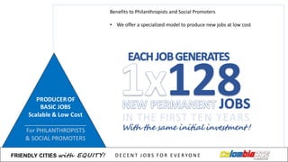 Benefits to	
  Philanthropists and	
  Social	
  Promoters
• We offer a	
  specialized model to	
  produce	
  new	
  jobs at	
  low cost
Bajo	
  costo
FRIENDLY)CITIES with EQUITY! D E C E N T &J O B S &F O R & E V E R YO N E
 