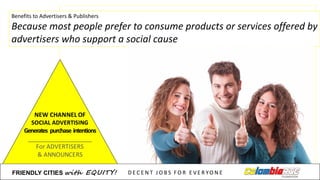 Benefits to	
  Advertisers &	
  Publishers
Because most people prefer to	
  consume	
  products or services offered by
advertisers who support a	
  social	
  cause
FRIENDLY)CITIES with EQUITY! D E C E N T &J O B S &F O R & E V E R YO N E
 
