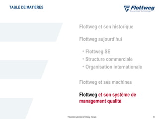 TABLE DE MATIERES

Flottweg et son historique
Flottweg aujourd’hui
• Flottweg SE
• Structure commerciale
• Organisation internationale
Flottweg et ses machines
Flottweg et son système de
management qualité
10.02.14

Présentation générale de Flottweg - français

34

 