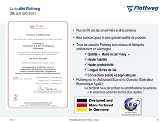 La qualité Flottweg
DIN EN ISO 9001

• Plus de 60 ans de savoir-faire et d’expérience
• Haut standard pour la plus grande qualité de produits
• Tous les produits Flottweg sont conçus et fabriqués
entièrement en Allemagne
 Qualité « Made in Germany »
 Haute fiabilité
 Haute productivité
 Longue durée de vie
 Conception solide et sophistiquée
• Flottweg est un Authorized Economic Operator (Opérateur
Economique Agréé):
Ce certificat nous fait profiter de simplifications douanières
– et ainsi nous sommes encore plus rapides !

10.02.14

Présentation générale de Flottweg - français

35

 