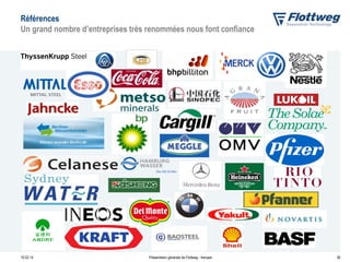 Références
Un grand nombre d’entreprises très renommées nous font confiance

10.02.14

Présentation générale de Flottweg - français

36

 