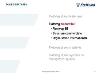 TABLE DE MATIERES

Flottweg et son historique
Flottweg aujourd’hui
• Flottweg SE
• Structure commerciale
• Organisation internationale
Flottweg et ses machines
Flottweg et son système de
management qualité

10.02.14

Présentation générale de Flottweg - français

10

 