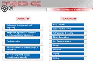 CADE’S Capabilities & Technologies


           CAPABILITIES                            TECHNOLOGIES

Technology development and             Heat Transfer
upgrading
                                       Waste Heat Recovery
Integration, operational assessmet     Refrigeration & cooling
of technologies and equipment
                                       Steam Generation

Troubleshooting                        Gas Cleaning process

                                       Biogas
Basic engineering – process design &
simulation                             Biodiesel

                                       Drying
Process Equipment. Design,
evaluation and upgrade
                                       Mixing
 