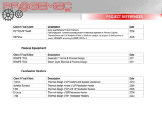 PROJECT REFERENCES

Client / Final Client       Description                                                                                        Date
                            Dung Quat Refinery Project (Vietnam)
PETROVIETNAM                FEM analysis of Trunnions-to-shell junction for elevation operation in Process Column
                                                                                                                               2006
                            Thermal-Structural FEM Analysis of Skirt to Shell and catalyst tray support to shell junction in
REPSOL                      reactor HDS-NCX according to ASME VIII Div. 2
                                                                                                                               2006



        Process Equipment

Client / Final Client       Description                                                                                        Date
ROMPETROL                   Deaerator Thermal & Process Design                                                                 2011
ROMPETROL                   Steam Dryer Thermal & Process Design                                                               2011


        Feedwater Heaters

Client / Final Client       Description                                                                                        Date
Therco                      Thermal design of LP heaters and Bypass Condenser                                                  2010
Schelde Exotech             Thermal design review of LP Feedwater Heater                                                       2009
ESB                         Thermal design of LP and HP feedwater heaters                                                      2006
Endesa                      Thermal design of LP Feedwater Heater                                                              2006
TNB                         Thermal design of HP Feedwater Heaters                                                             2003
 