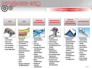 SERVICES PROVIDED



                                                                                       CIVIL &
                                            PROCESS              MECHANICAL
     CAD                  CAE                                                        ELECTRICAL        AUTOMATION
                                          ENGINEERING            ENGINEERING
                                                                                    ENGINEERING




• Data             • Structural          • Technology          • Product            • Preliminary,     • Production
  Conversion         Analysis              development           Development          Definitive,        Automation
• 2D to 3D         • Metal Forming       • R&D                 • SPM Design           Executive & As   • Pick & Place
  Conversion         Simulations         • Process             • Presses & Dies       Built Design;      design
• 3D modeling      • Composites &          Simulation            Development and    • Health and       • Assembly
• 2D detailing       Plastics            • Energy efficiency     design               safety in the      Automation
                     Simulations           and thermo-         • Medical              construction     • Testing
• Data Migration
                   • Static & Dynamic      economic              Equipments           industry           Automation
                     Analysis              optimization          Development        • Construction     • Vision
                   • Thermal             • Safety              • Food & Beverage      design &           inspection
                     Transient             engineering           Equipment            management         systems
                     Analysis              (atex-hazop-sil)      Development        • Project          • Leak testing
                   • CFD                 • Basic               • General and          management         Equipments
                   • NVH                   Engineering           specific purpose
                   • Design Validation   • Design of             machine
                     & Optimization        process               Development
                                           equipments                                                             5/22
 