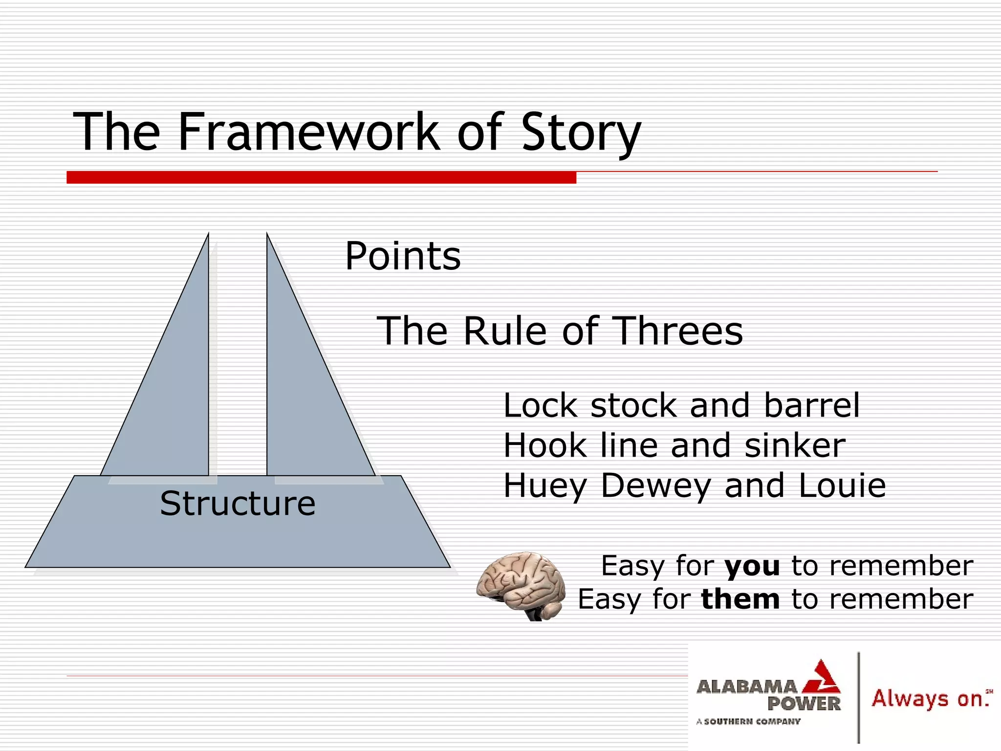 The Framework of Story The Rule of Threes Structure Points Lock stock and barrel Hook line and sinker Huey Dewey and Louie Easy for  you  to remember Easy for  them  to remember 