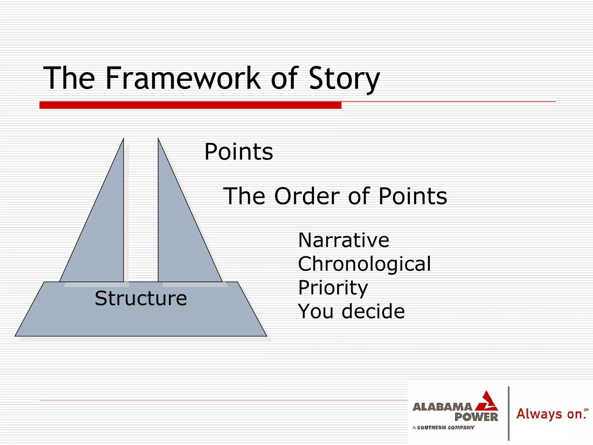 The Framework of Story The Order of Points Structure Points Narrative Chronological Priority You decide 