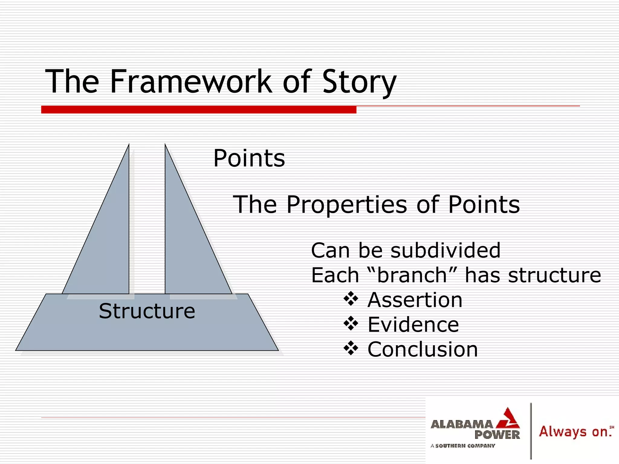 The Framework of Story The Properties of Points Structure Points Can be subdivided Each “branch” has structure Assertion Evidence Conclusion 