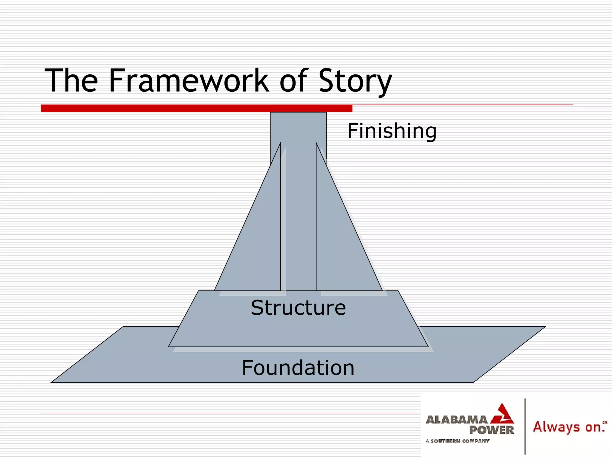 The Framework of Story Foundation Structure Finishing 
